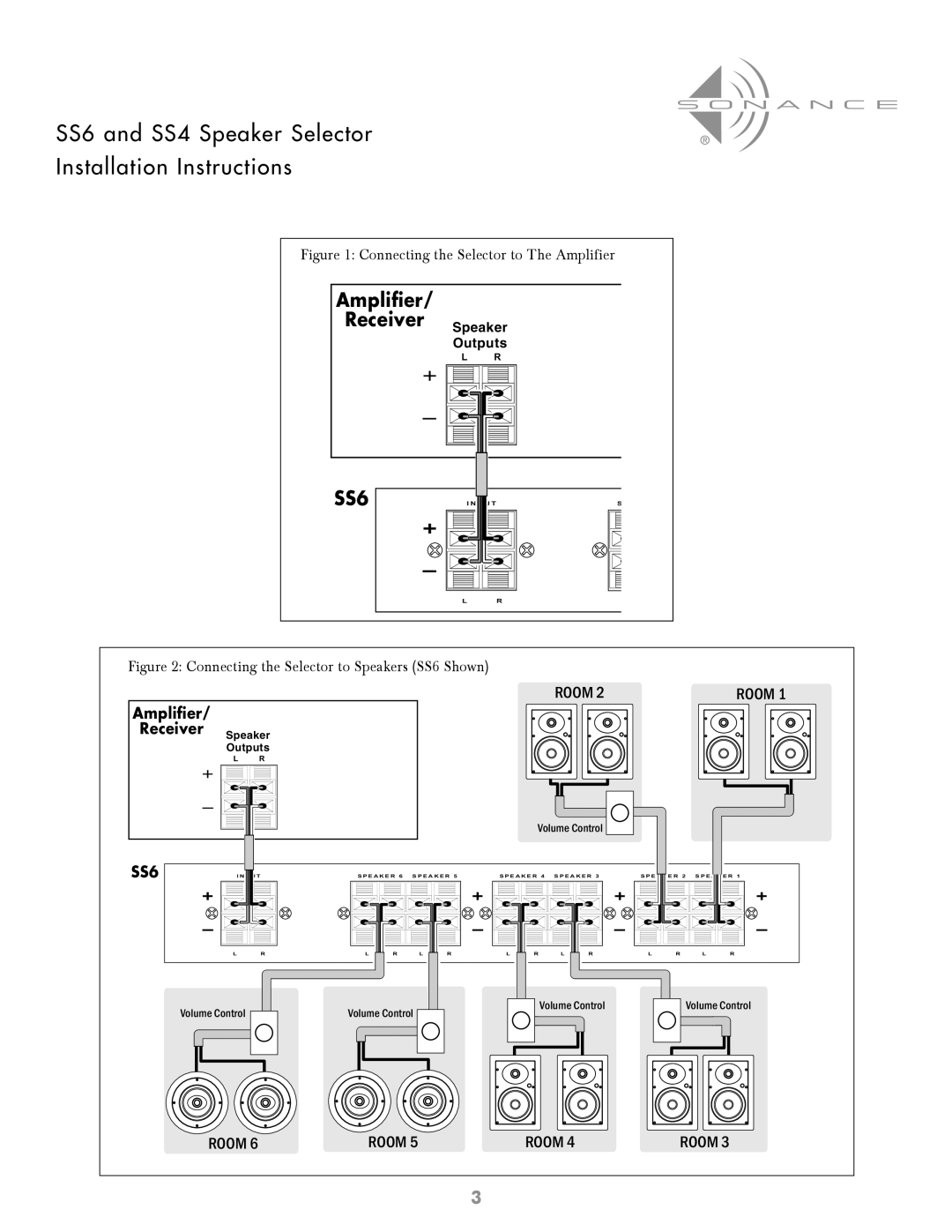 Sonance SS6 installation instructions 