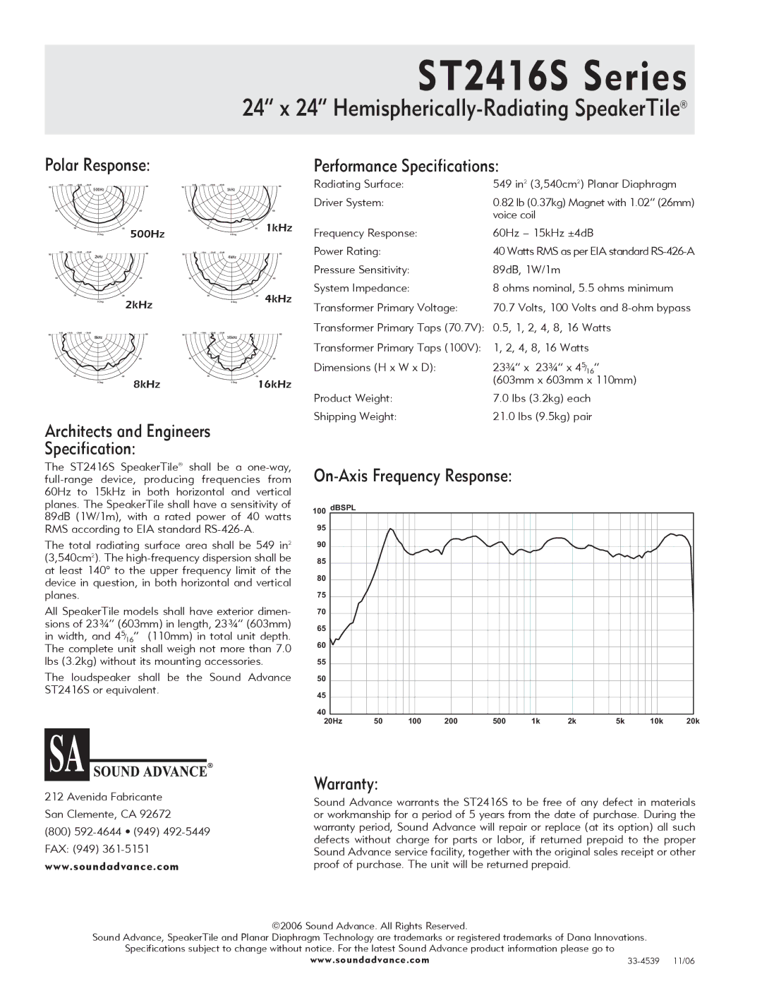 Sonance ST2416S Series 24 x 24 Hemispherically-Radiating SpeakerTile, Polar Response, On-Axis Frequency Response, Warranty 
