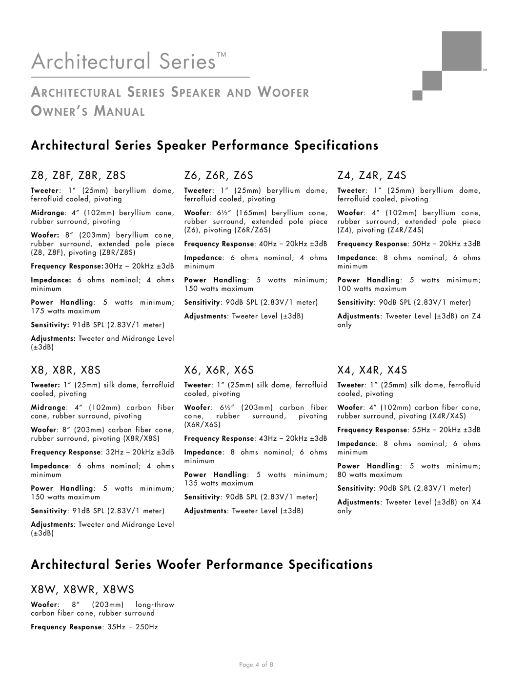 Sonance Z4 Architectural Series Speaker Performance Specifications, Architectural Series Woofer Performance Specifications 