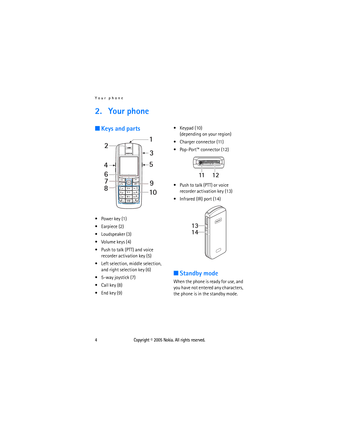 Sonic Alert 6021 Your phone, Keys and parts, Standby mode, Power key Earpiece Loudspeaker Volume keys, Infrared IR port 