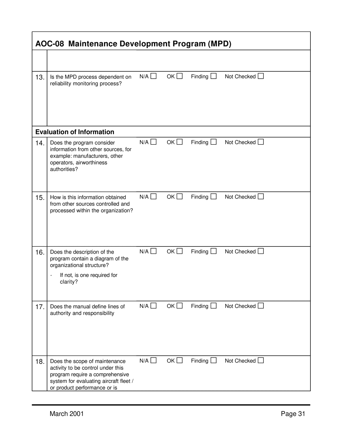 Sonic Alert 705, 704 manual Evaluation of Information 