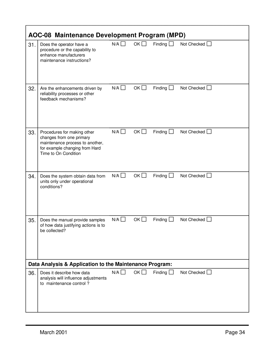 Sonic Alert 704, 705 manual Data Analysis & Application to the Maintenance Program 