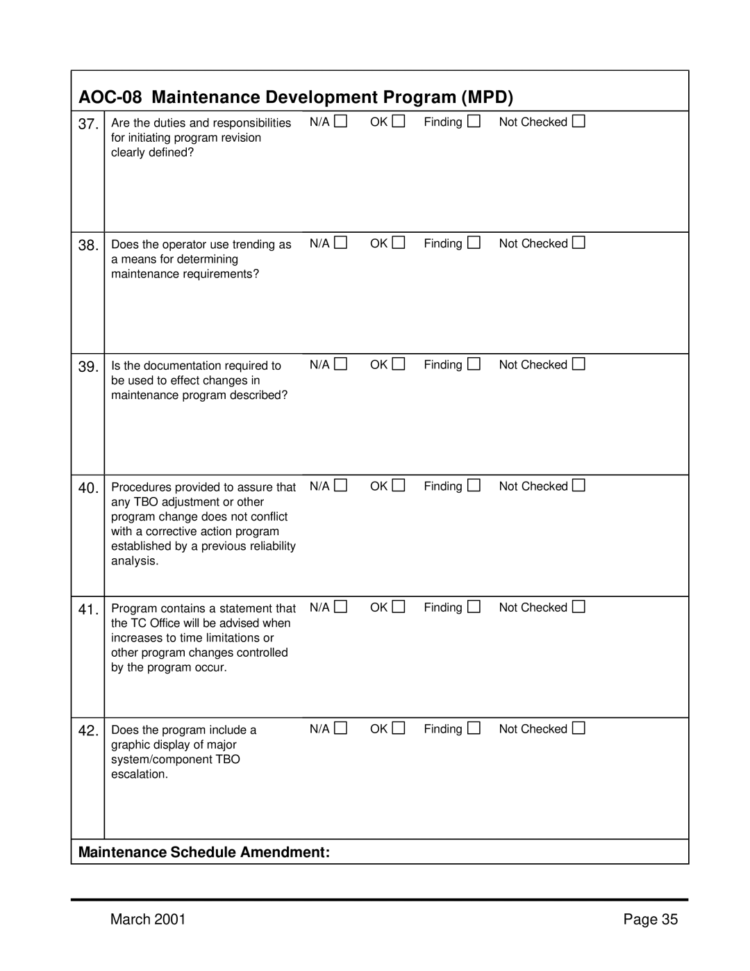 Sonic Alert 705, 704 manual Maintenance Schedule Amendment 