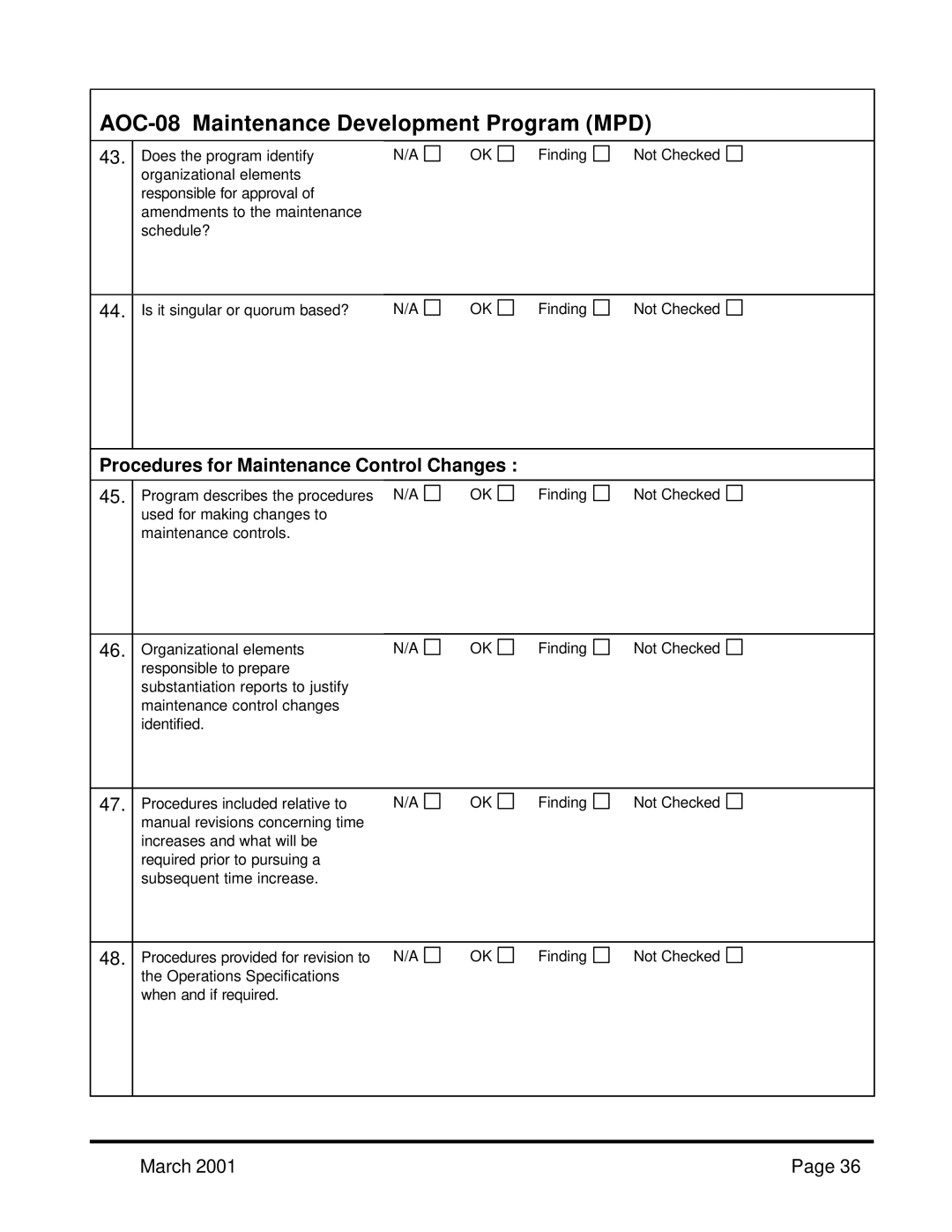 Sonic Alert 704, 705 manual Procedures for Maintenance Control Changes 