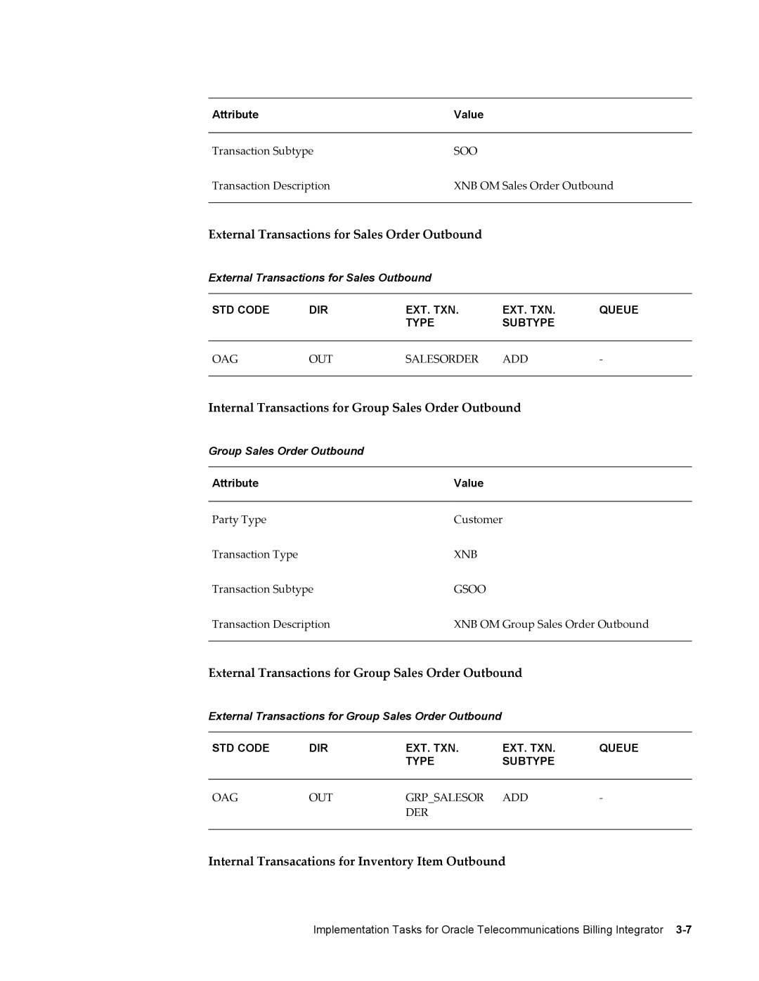 Sonic Alert B31540-02 External Transactions for Sales Order Outbound, Internal Transactions for Group Sales Order Outbound 