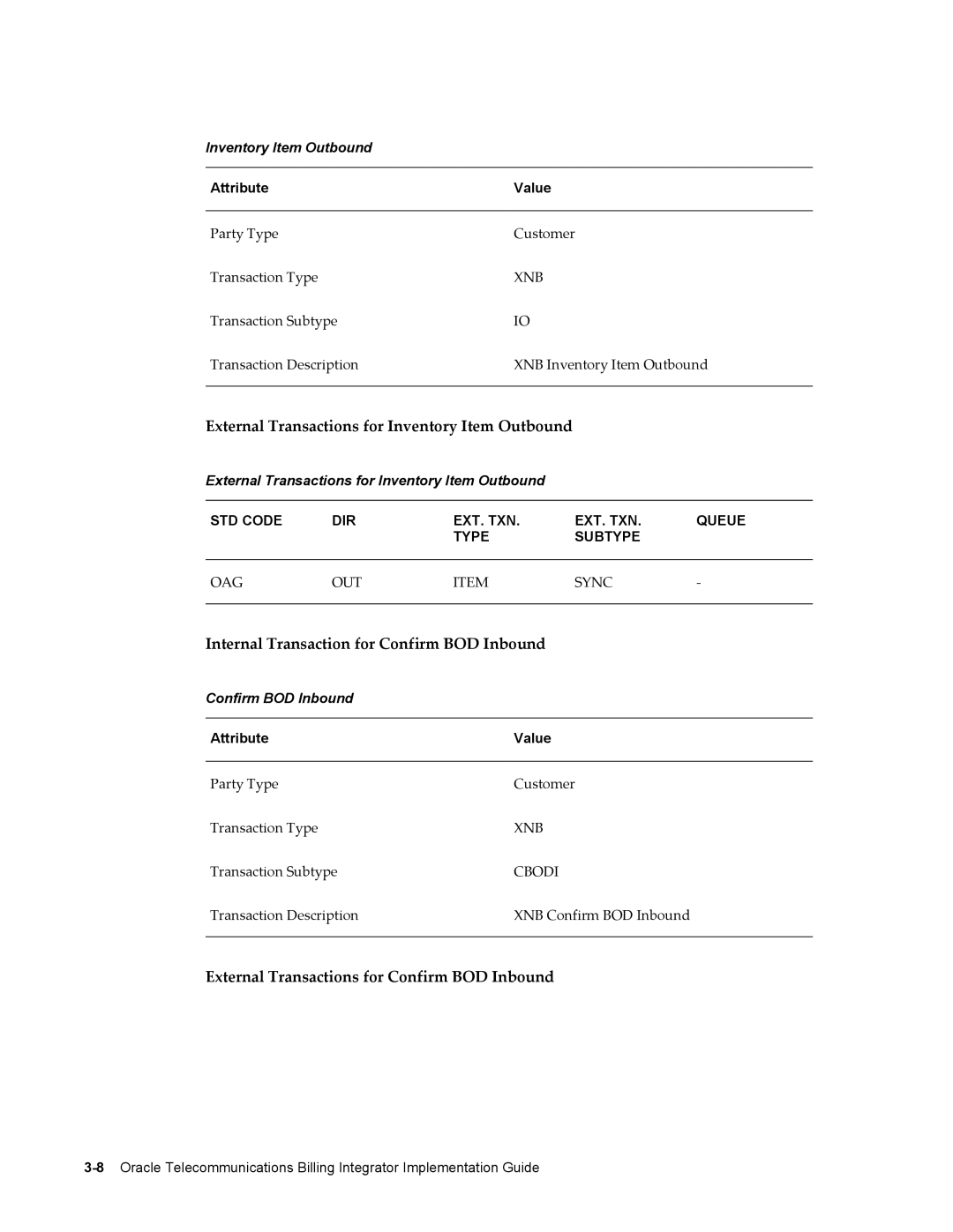 Sonic Alert B31540-02 External Transactions for Inventory Item Outbound, Internal Transaction for Confirm BOD Inbound 