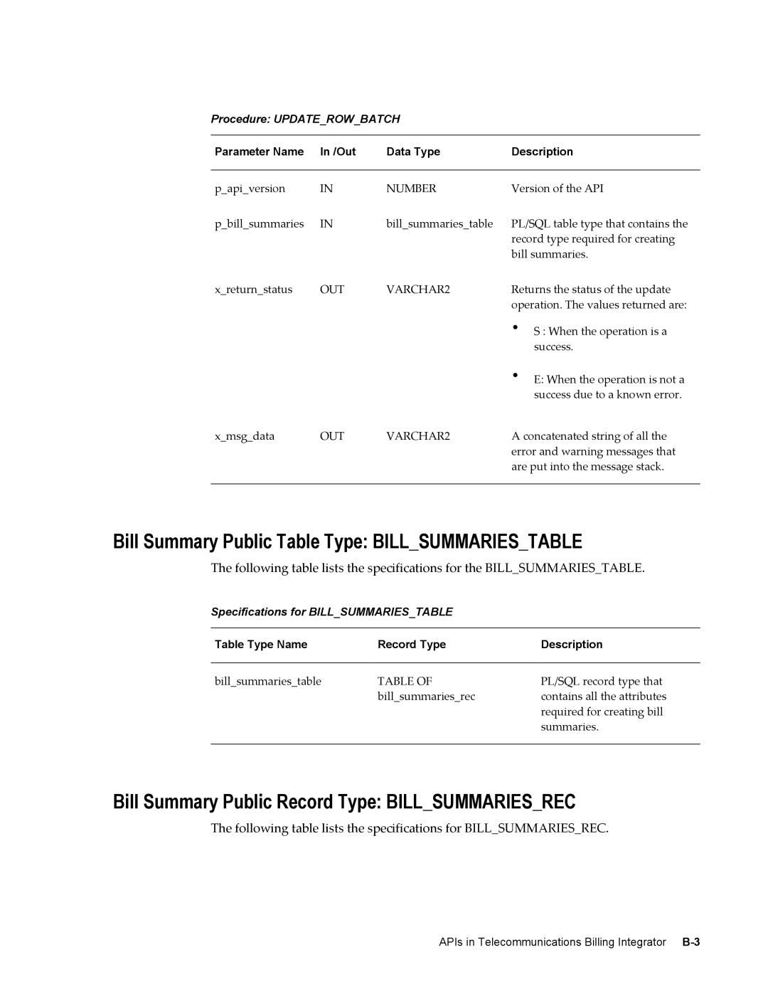 Sonic Alert B31540-02 Bill Summary Public Table Type Billsummariestable, Bill Summary Public Record Type Billsummariesrec 