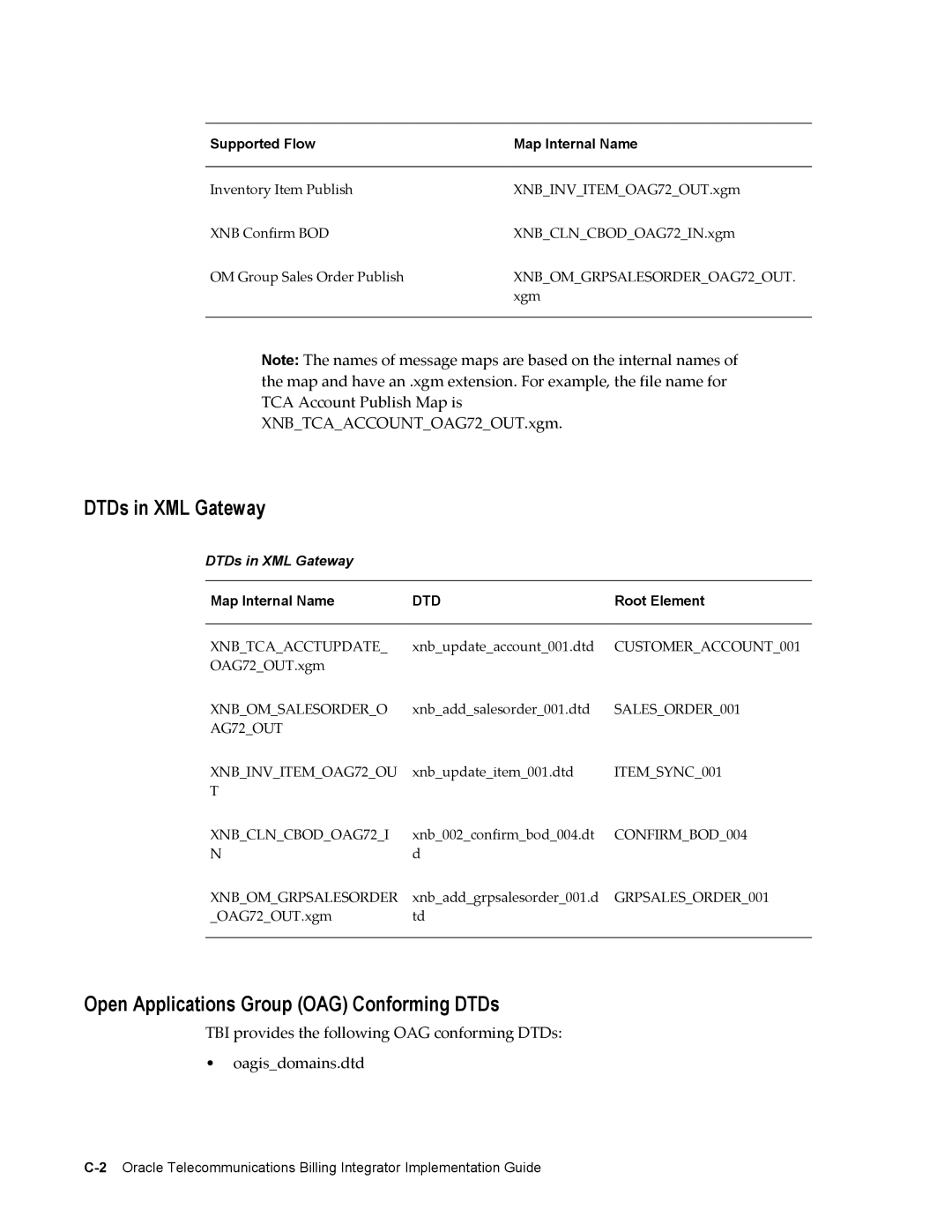 Sonic Alert B31540-02 manual DTDs in XML Gateway, Open Applications Group OAG Conforming DTDs, Root Element 