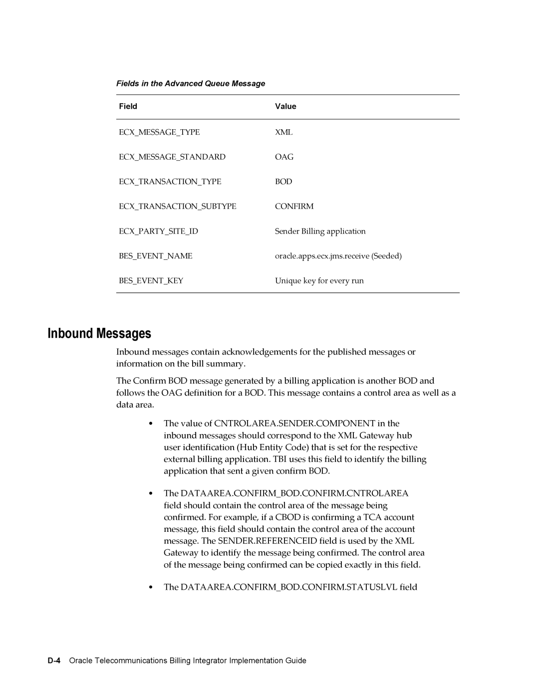 Sonic Alert B31540-02 manual Inbound Messages, Fields in the Advanced Queue Message, Field Value 