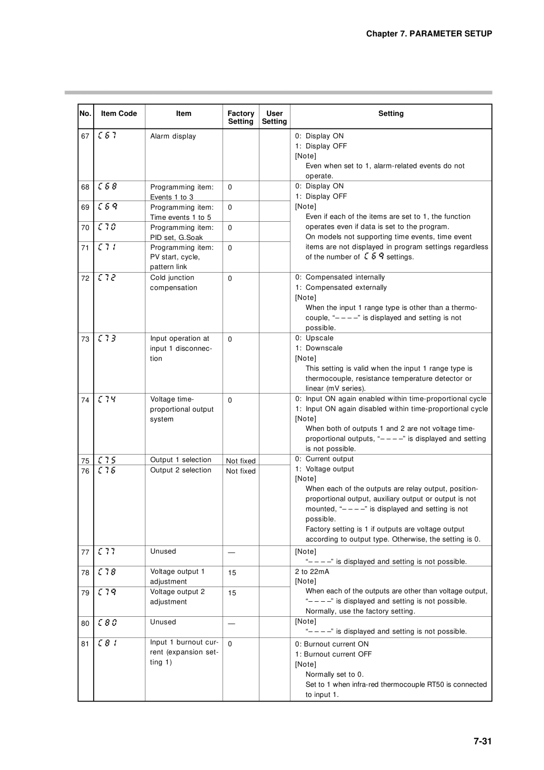 Sonic Alert DCP301 user manual To input 