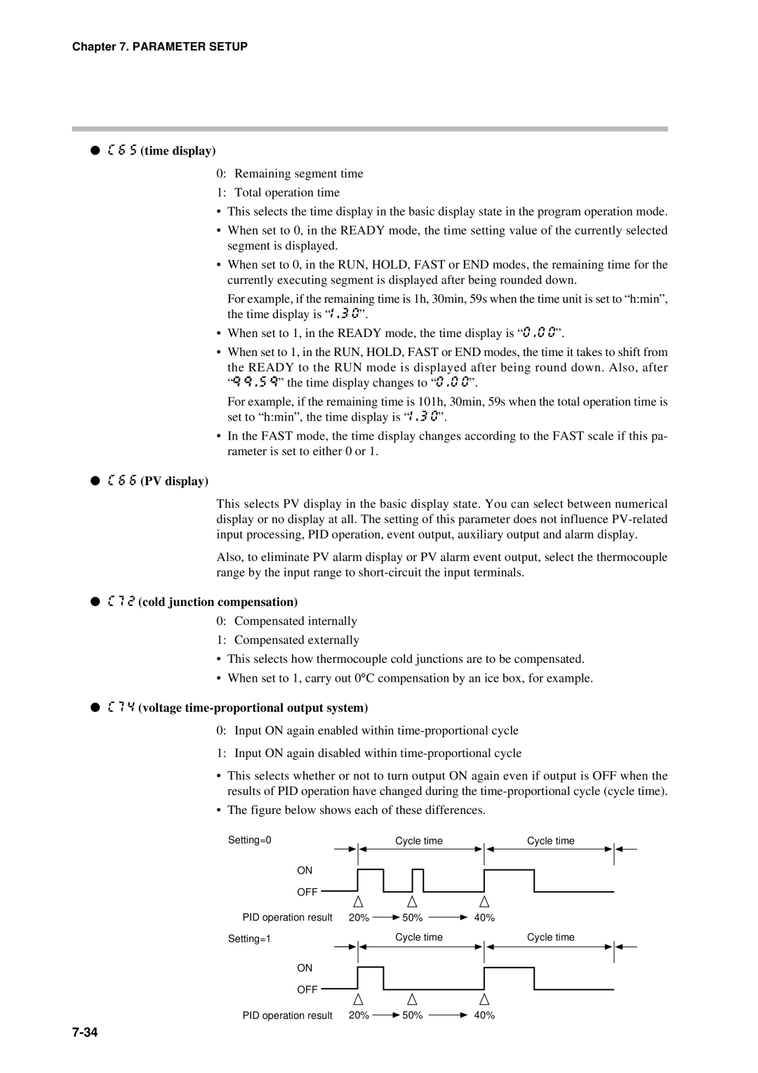 Sonic Alert DCP301 time display, PV display, cold junction compensation, voltage time-proportional output system 