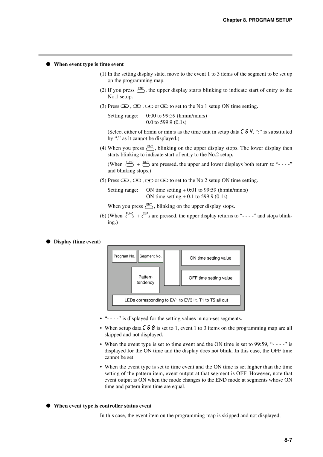 Sonic Alert DCP301 When event type is time event, Display time event, When event type is controller status event 