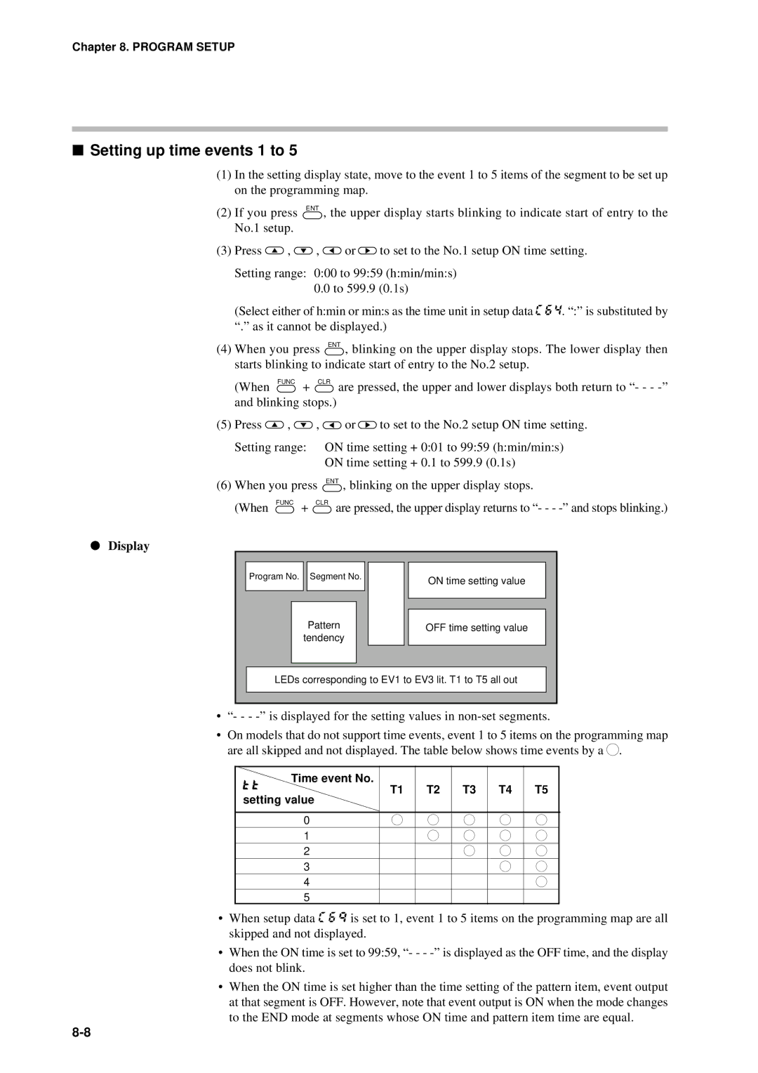 Sonic Alert DCP301 user manual Setting up time events 1 to, Time event No Setting value 