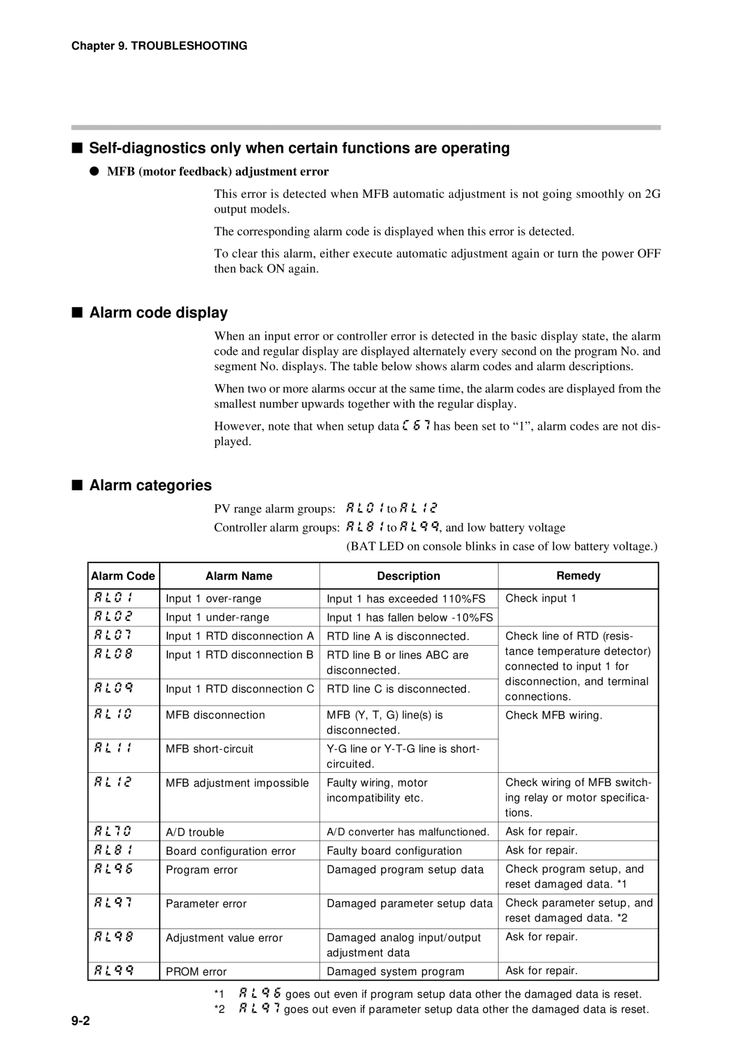 Sonic Alert DCP301 Self-diagnostics only when certain functions are operating, Alarm code display, Alarm categories 