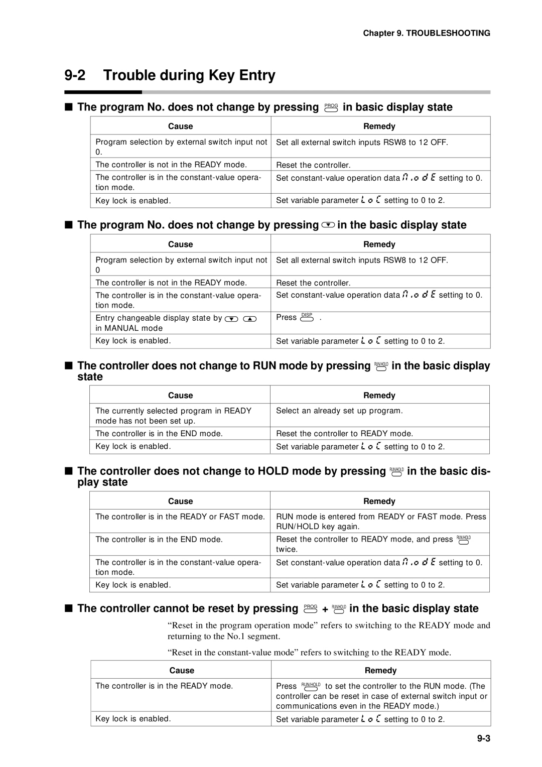 Sonic Alert DCP301 user manual Trouble during Key Entry, Cause Remedy 