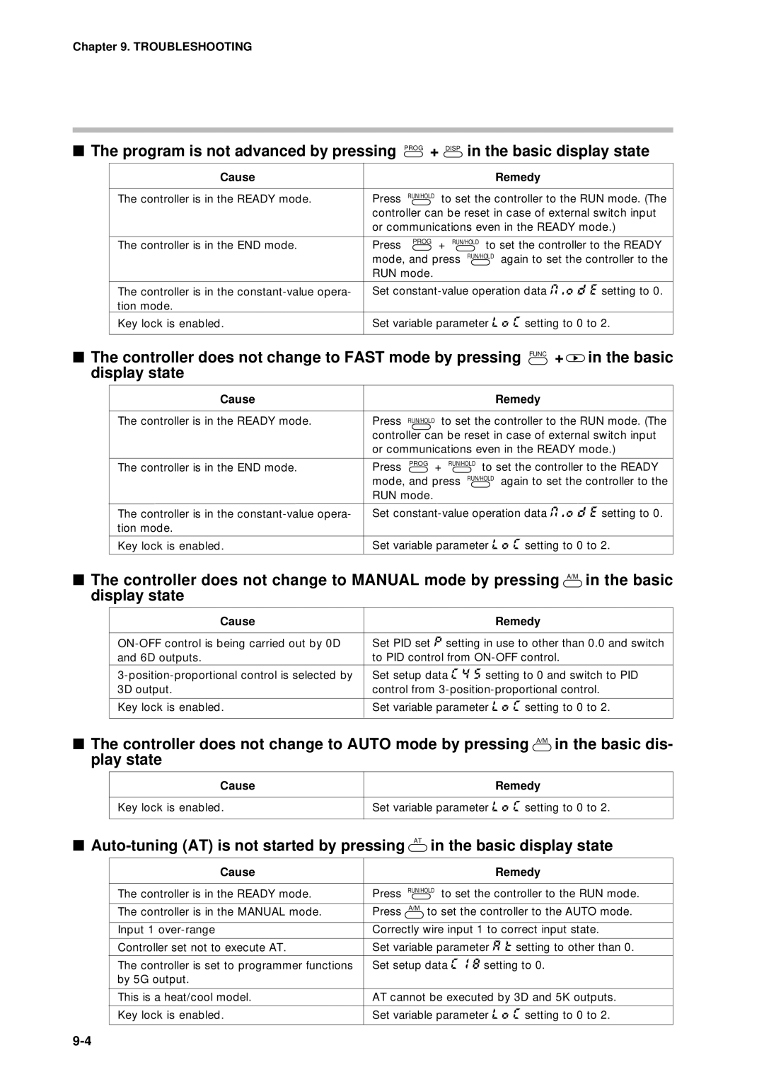 Sonic Alert DCP301 user manual Controller is in the Ready mode Press 