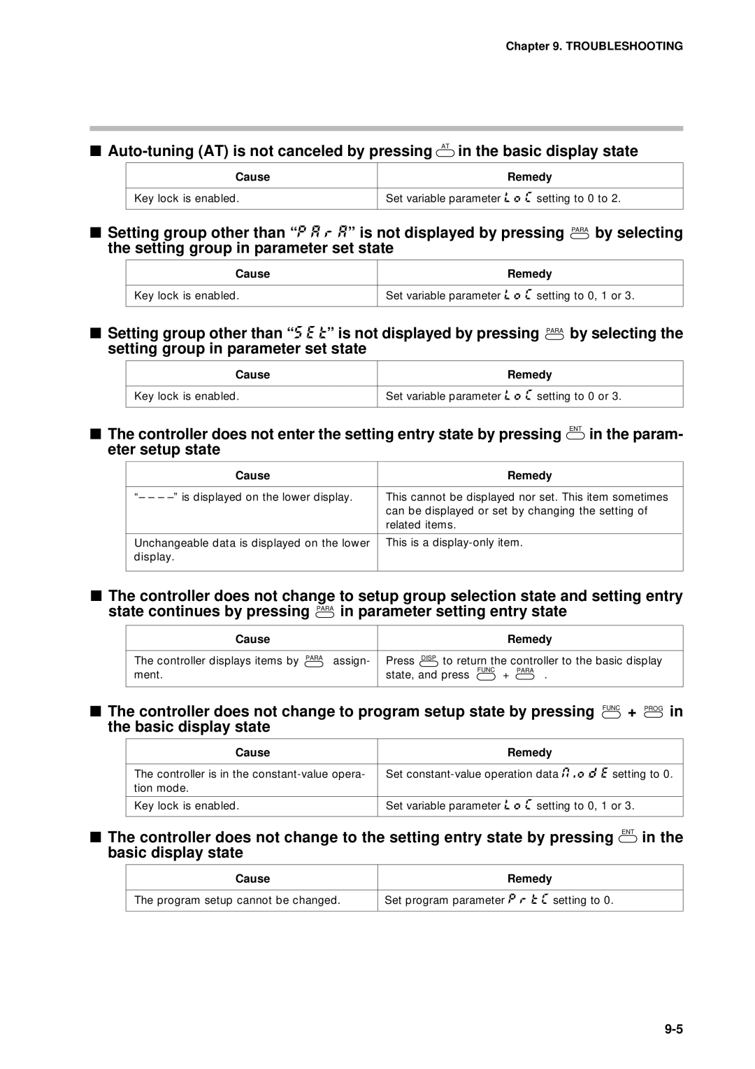 Sonic Alert DCP301 user manual Troubleshooting 