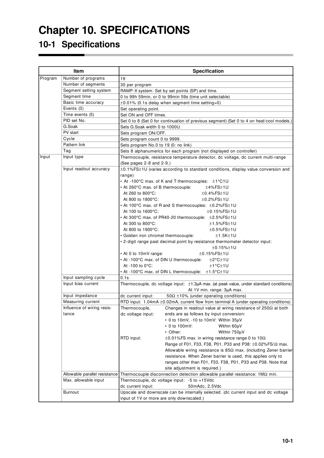 Sonic Alert DCP301 user manual Specifications, 10-1 