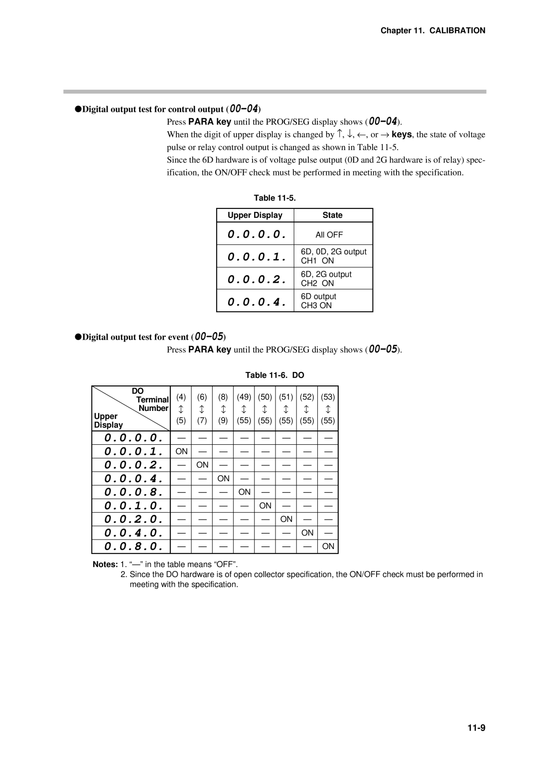 Sonic Alert DCP301 user manual Digital output test for control output, Digital output test for event, 11-9 