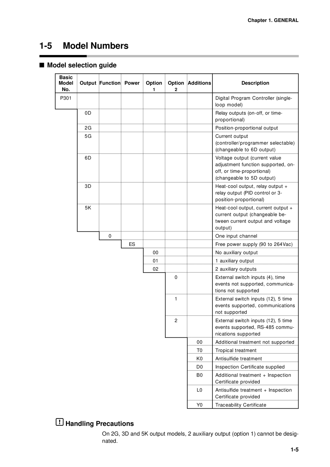 Sonic Alert DCP301 user manual Model Numbers, Model selection guide 