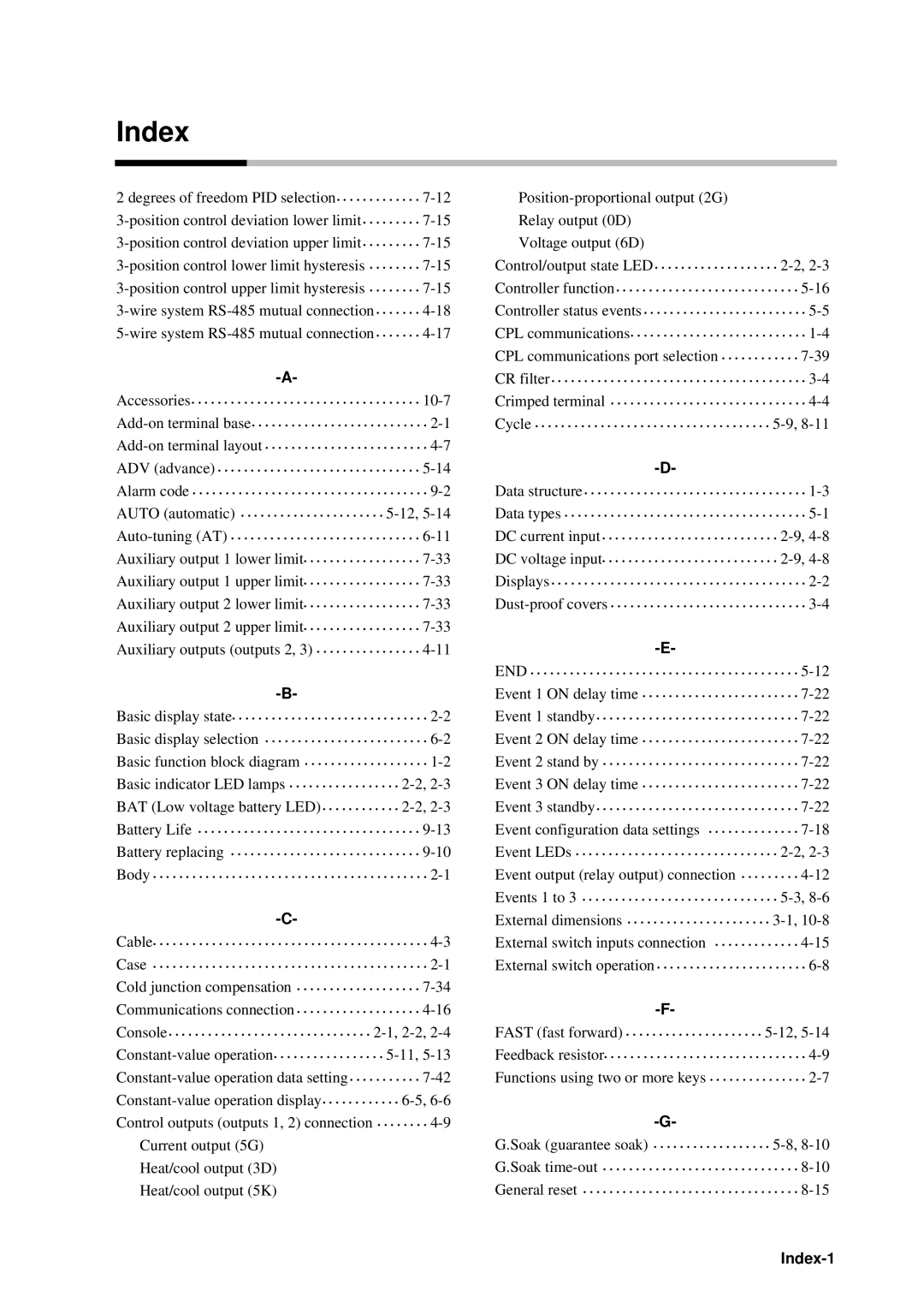 Sonic Alert DCP301 user manual Index-1 