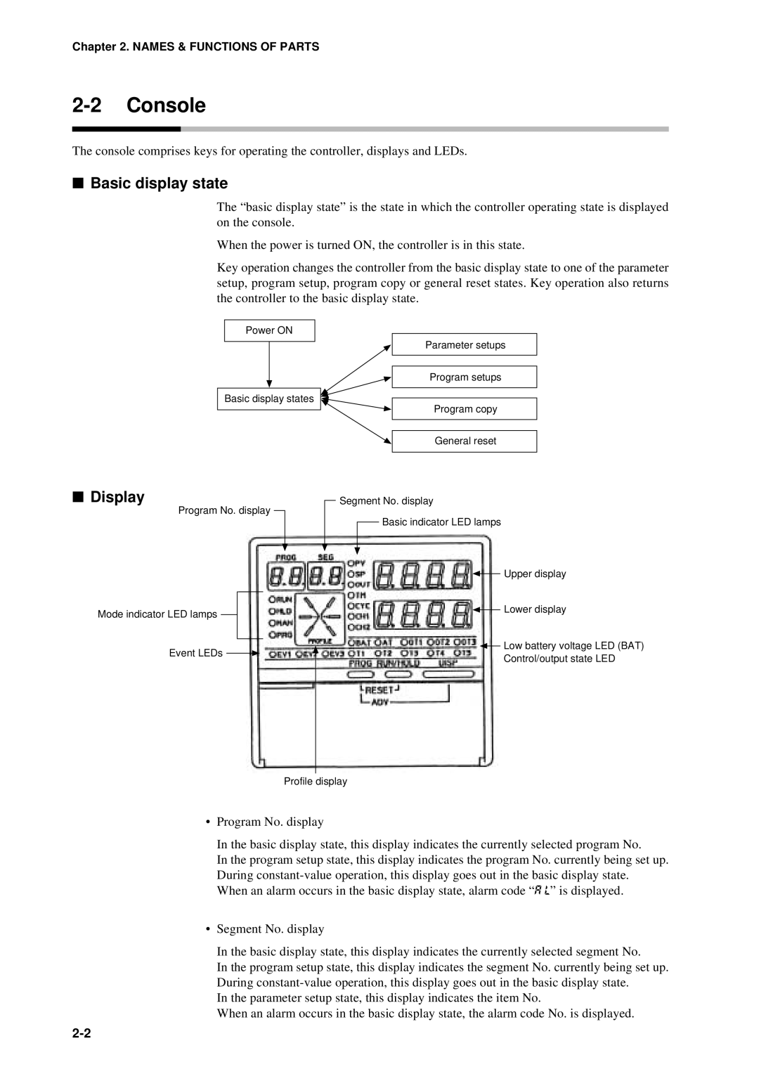 Sonic Alert DCP301 user manual Console, Basic display state, Display 