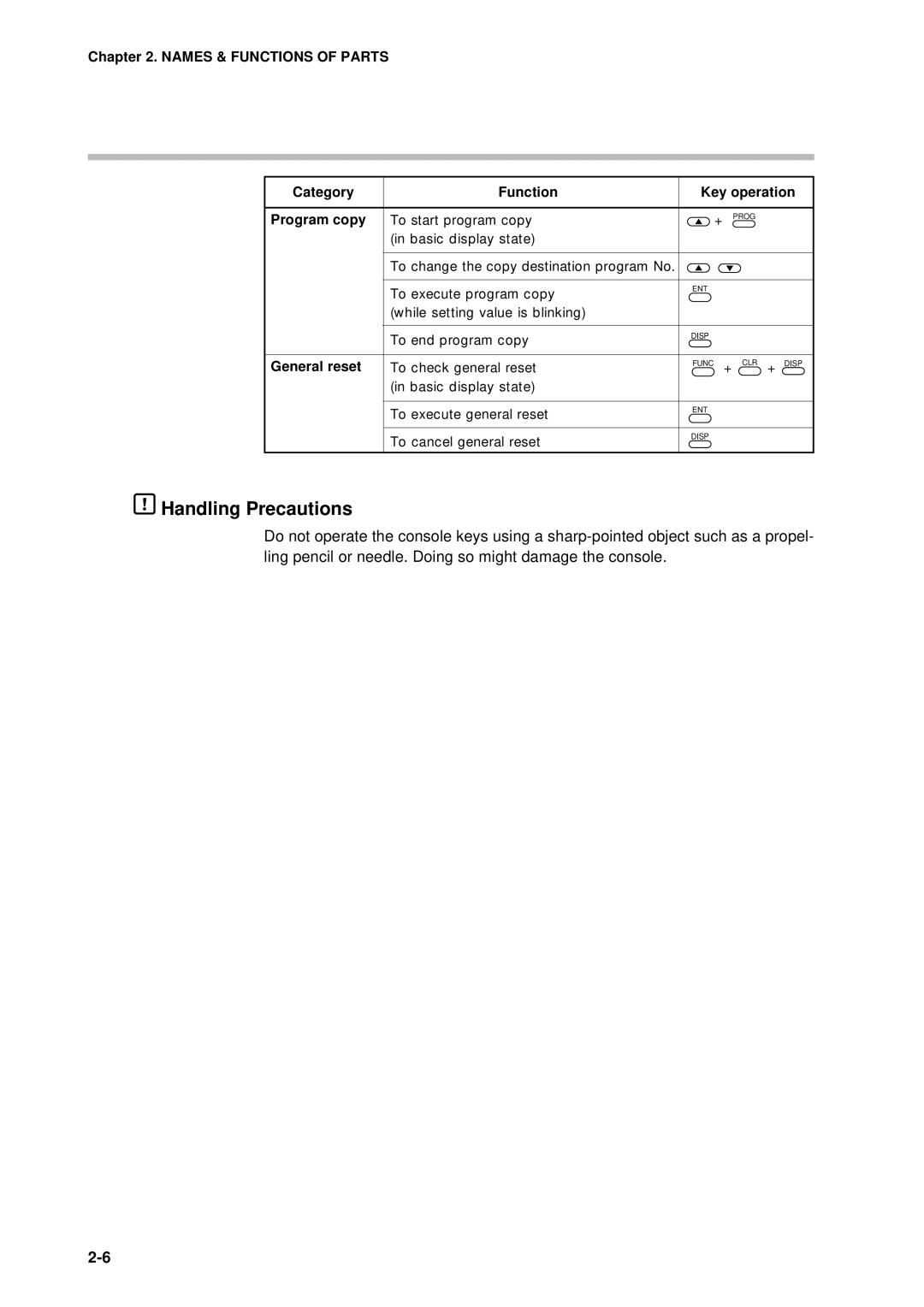 Sonic Alert DCP301 user manual To start program copy 