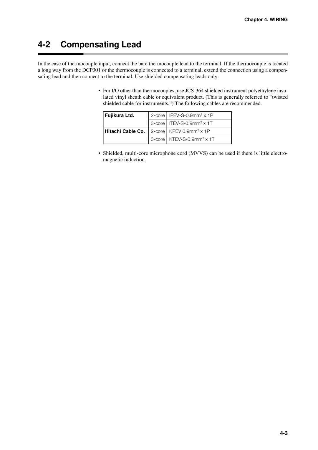 Sonic Alert DCP301 user manual Compensating Lead, Wiring, Hitachi Cable Co 