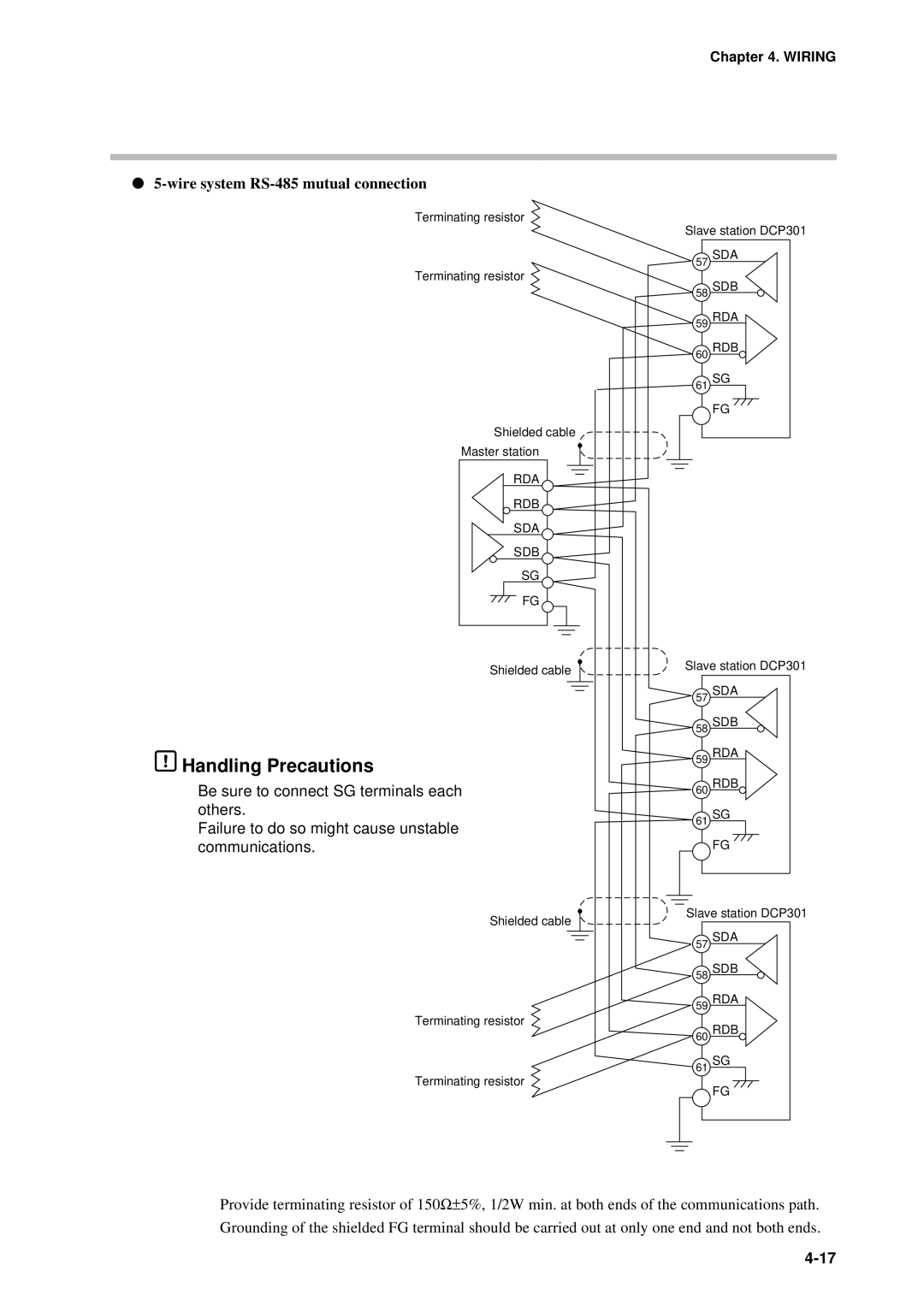 Sonic Alert DCP301 user manual Wire system RS-485 mutual connection 