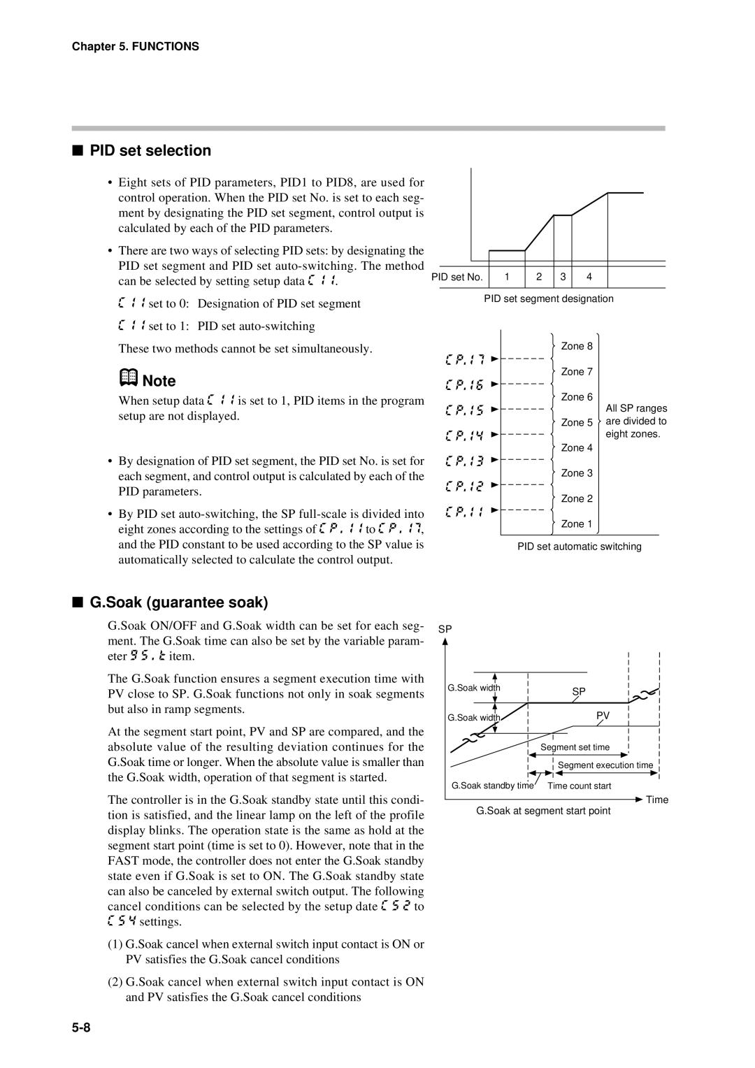 Sonic Alert DCP301 user manual PID set selection, Soak guarantee soak 