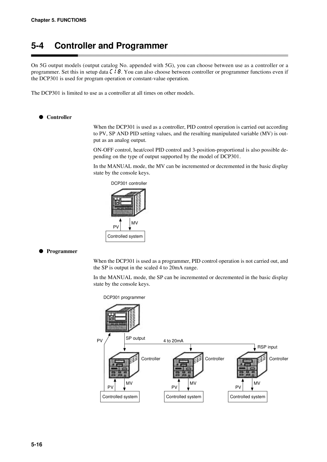 Sonic Alert DCP301 user manual Controller and Programmer 