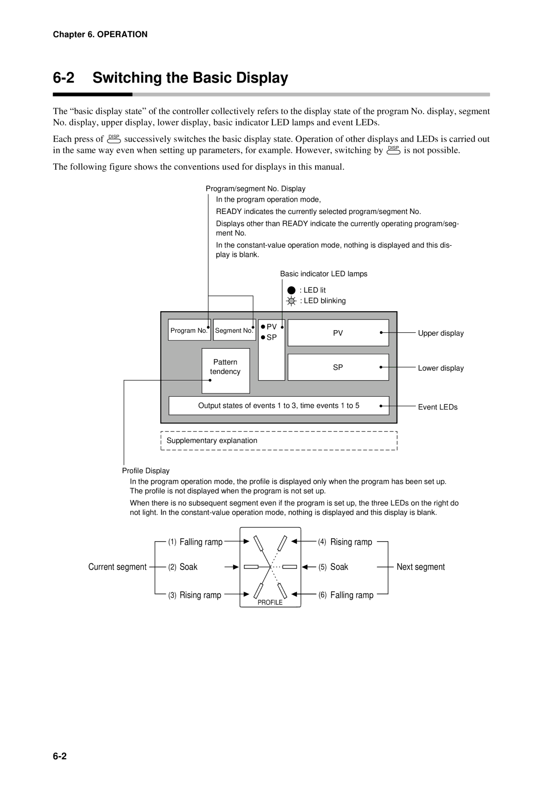 Sonic Alert DCP301 user manual Switching the Basic Display 