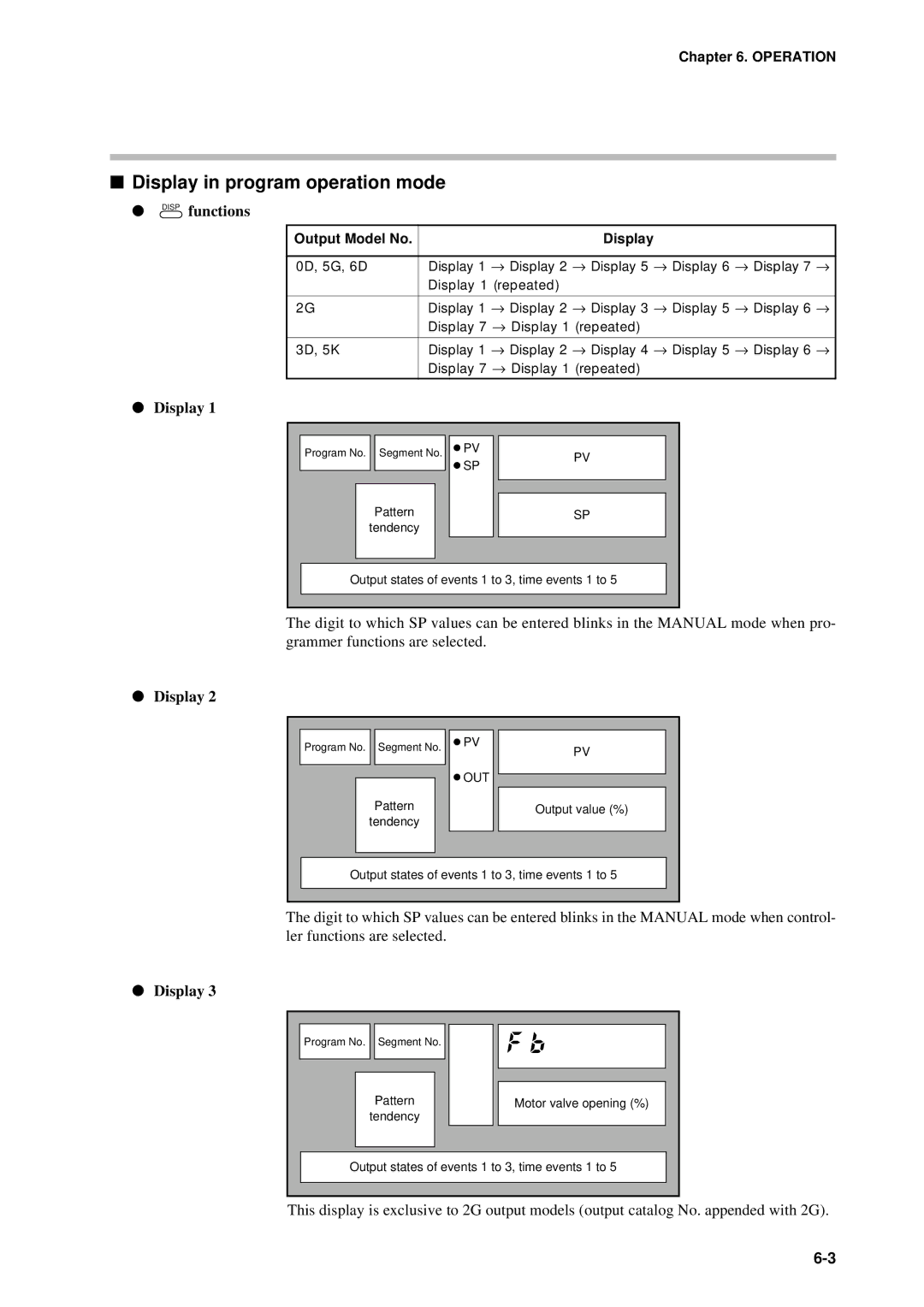 Sonic Alert DCP301 user manual Display in program operation mode, Disp functions, Output Model No Display 