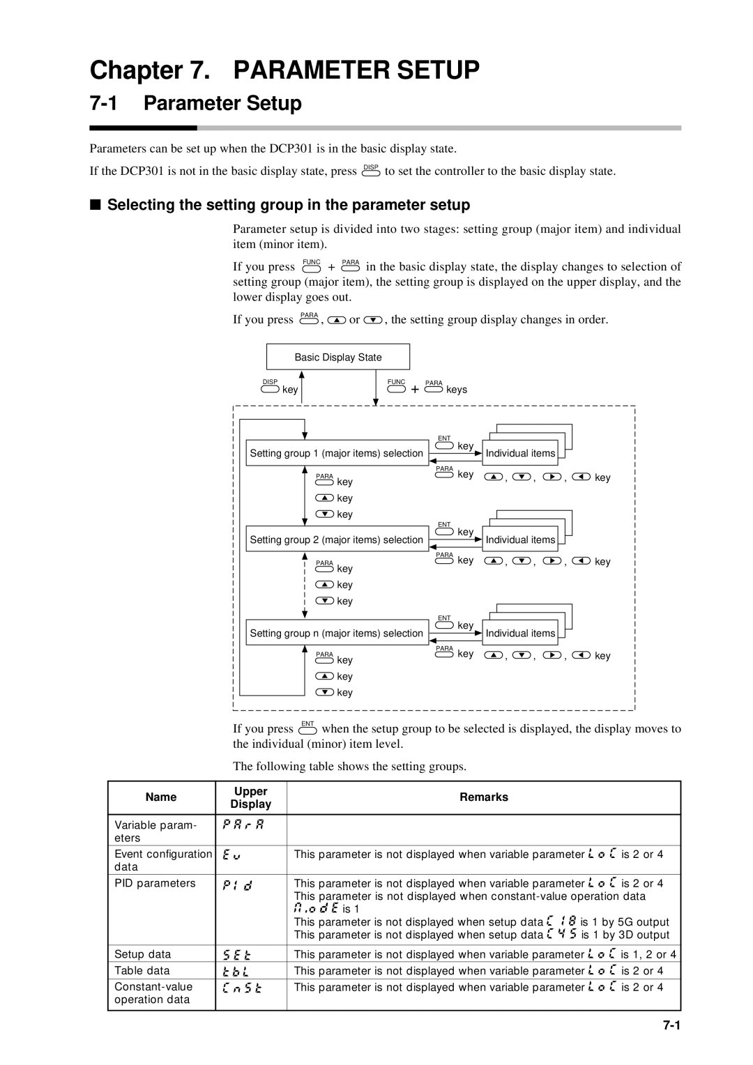 Sonic Alert DCP301 Parameter Setup, Selecting the setting group in the parameter setup, D E is, Name Upper Remarks Display 