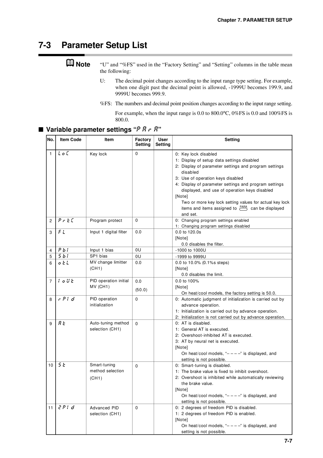 Sonic Alert DCP301 user manual Parameter Setup List, Variable parameter settings P a R a 