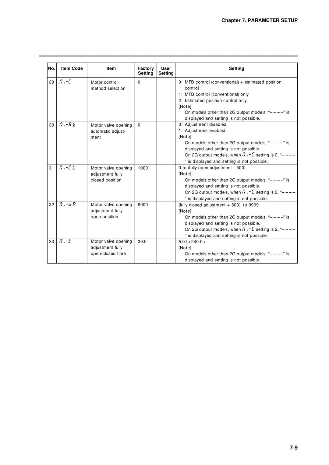 Sonic Alert DCP301 user manual Parameter Setup 