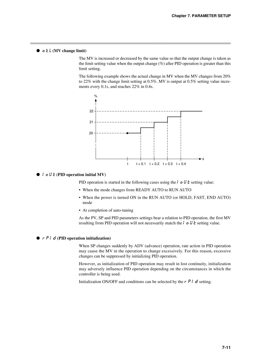 Sonic Alert DCP301 user manual L MV change limit, U t PID operation initial MV, I D PID operation initialization 