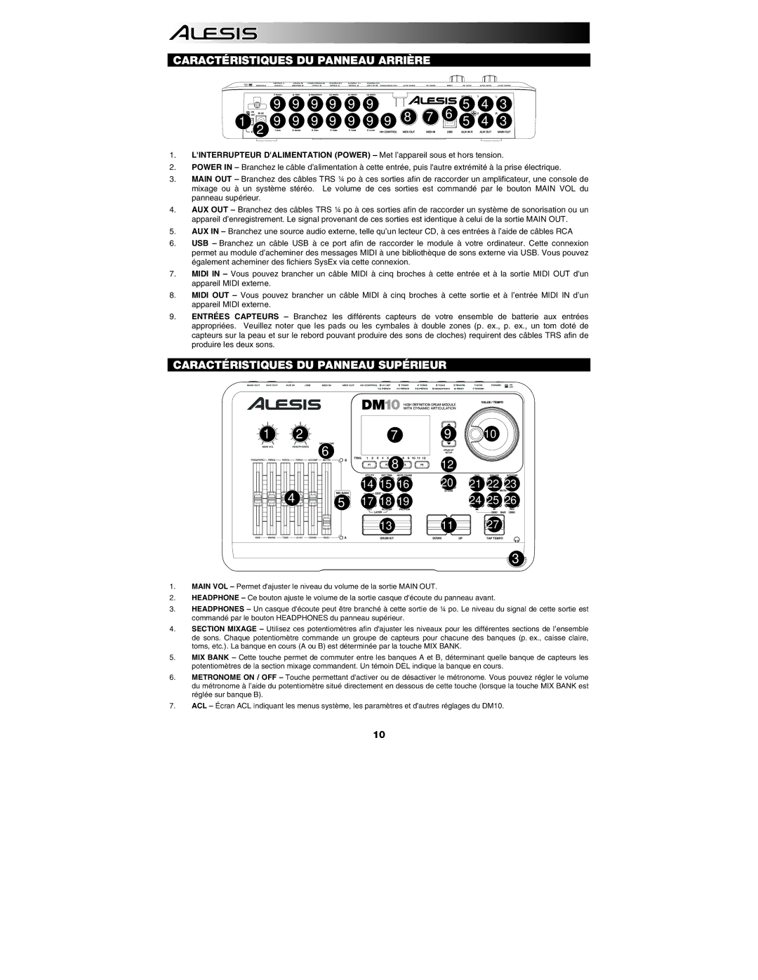 Sonic Alert DM10 quick start Caractéristiques DU Panneau Arrière, Caractéristiques DU Panneau Supérieur 