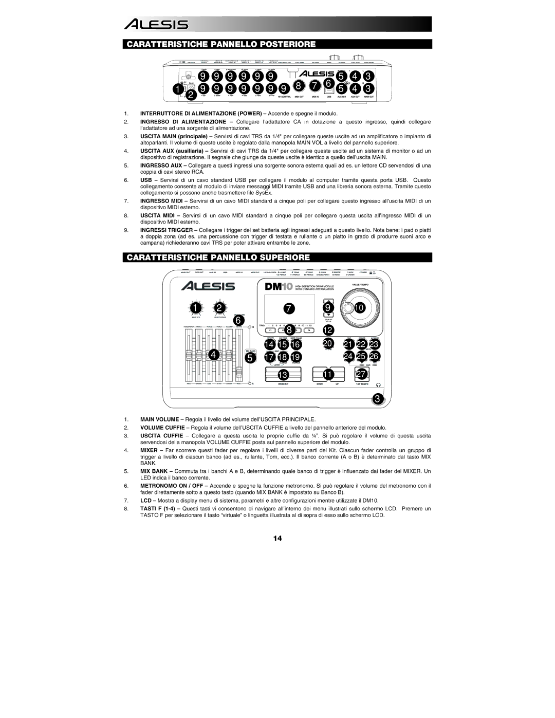 Sonic Alert DM10 quick start Caratteristiche Pannello Posteriore, Caratteristiche Pannello Superiore 