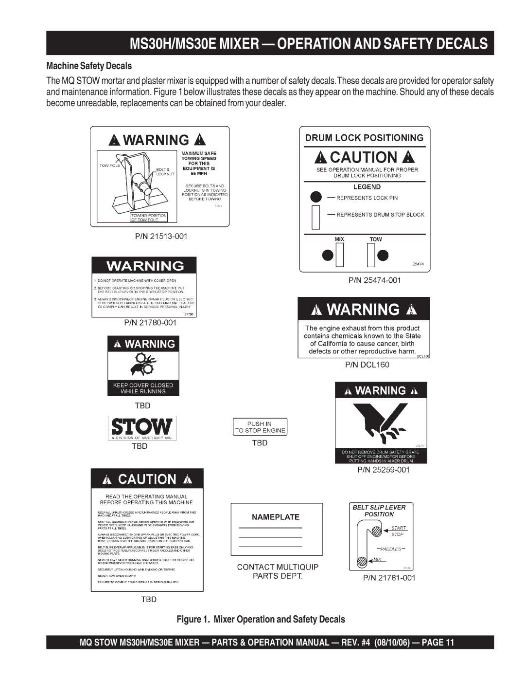 Sonic Alert MS30H, MS30E manual Machine Safety Decals, Mixer Operation and Safety Decals 