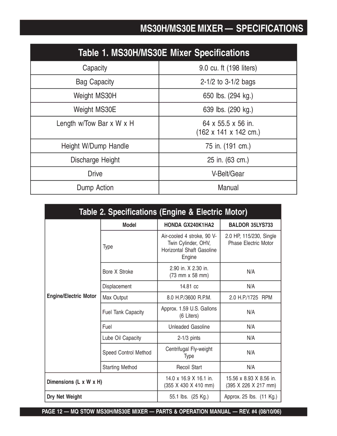 Sonic Alert manual MS30H/MS30E Mixer Specifications 