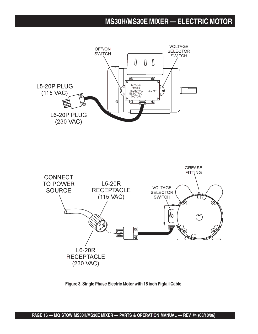 Sonic Alert manual MS30H/MS30E Mixer Electric Motor 