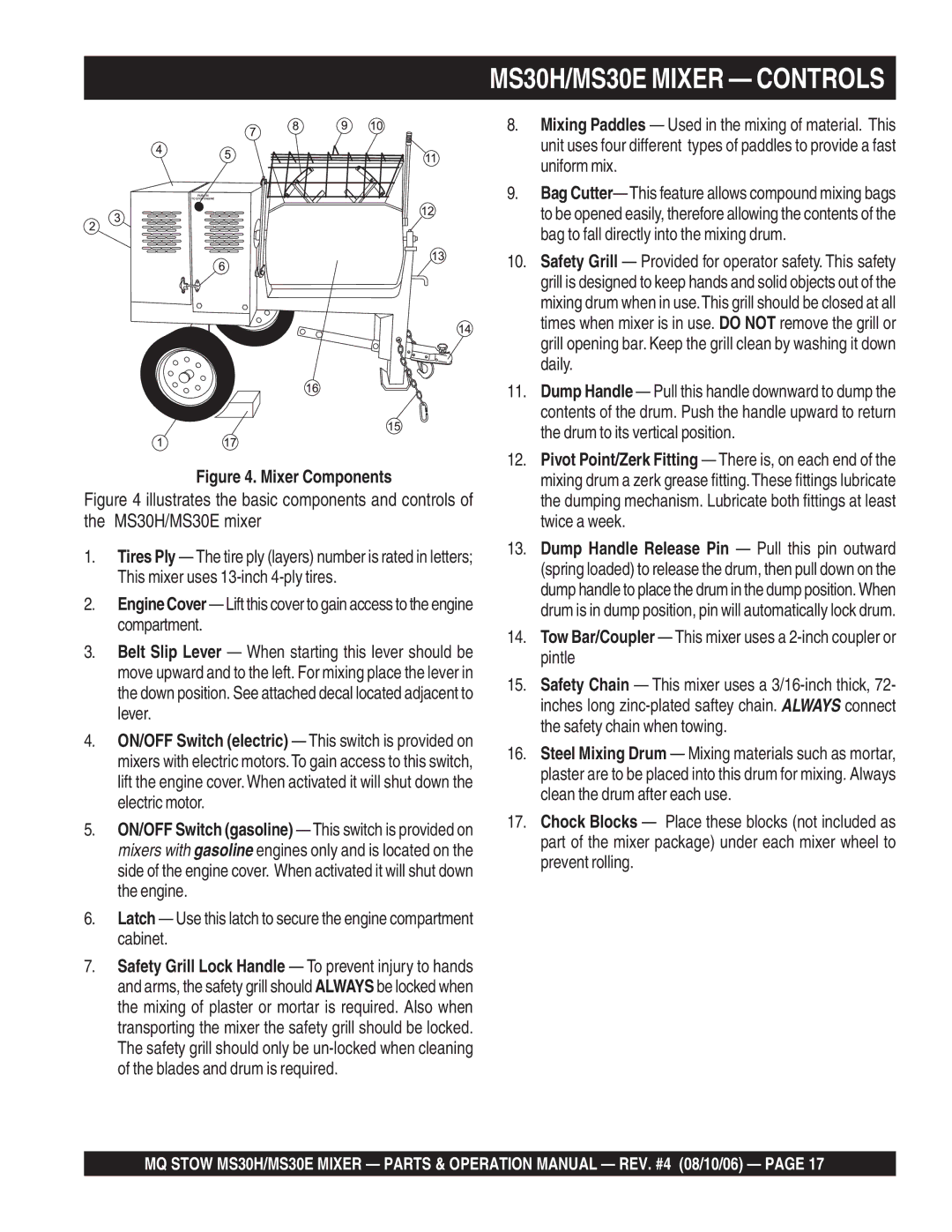 Sonic Alert manual MS30H/MS30E Mixer Controls 