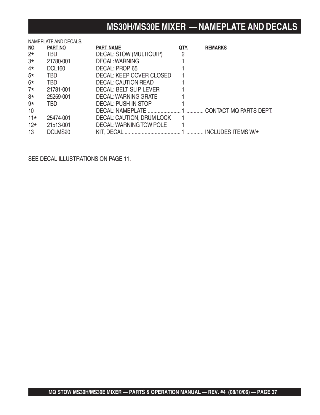 Sonic Alert MS30H TBD Decal Stow Multiquip, Decalwarning, Decal Prop TBD, TBD Decal Caution Read, Decal Belt Slip Lever 