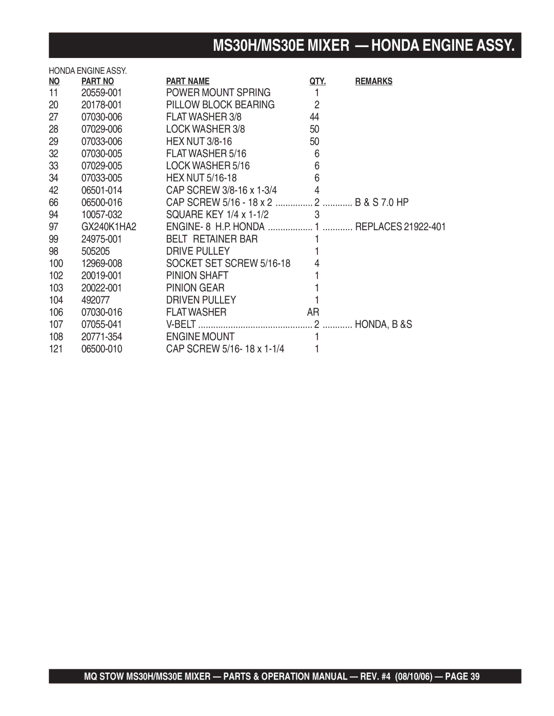 Sonic Alert MS30H, MS30E manual Power Mount Spring, Pillow Block Bearing, Flat Washer 3/8, Lock Washer 3/8, Flat Washer 5/16 