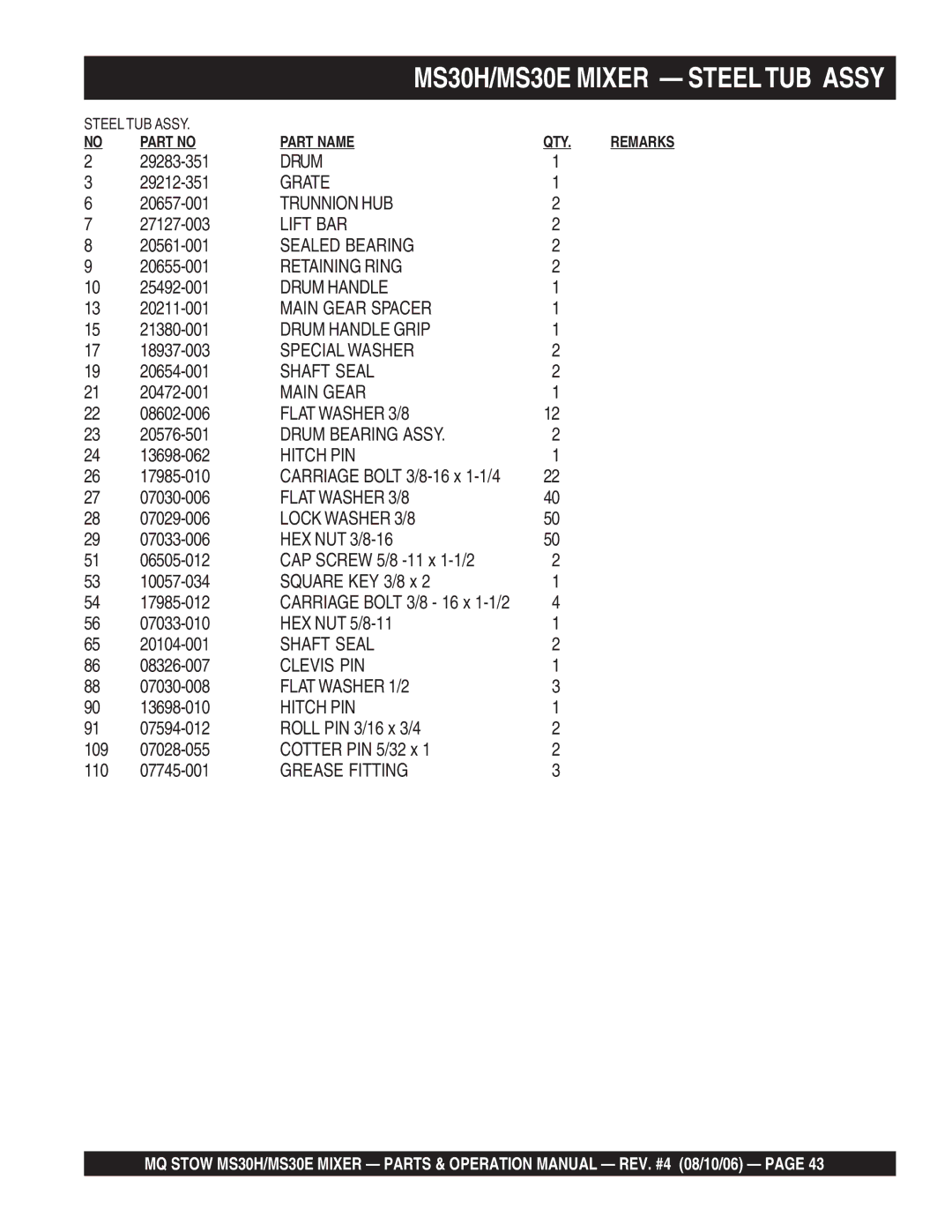 Sonic Alert MS30H, MS30E Grate, Trunnion HUB, Lift BAR, Sealed Bearing, Retaining Ring, Drum Handle, Main Gear Spacer 