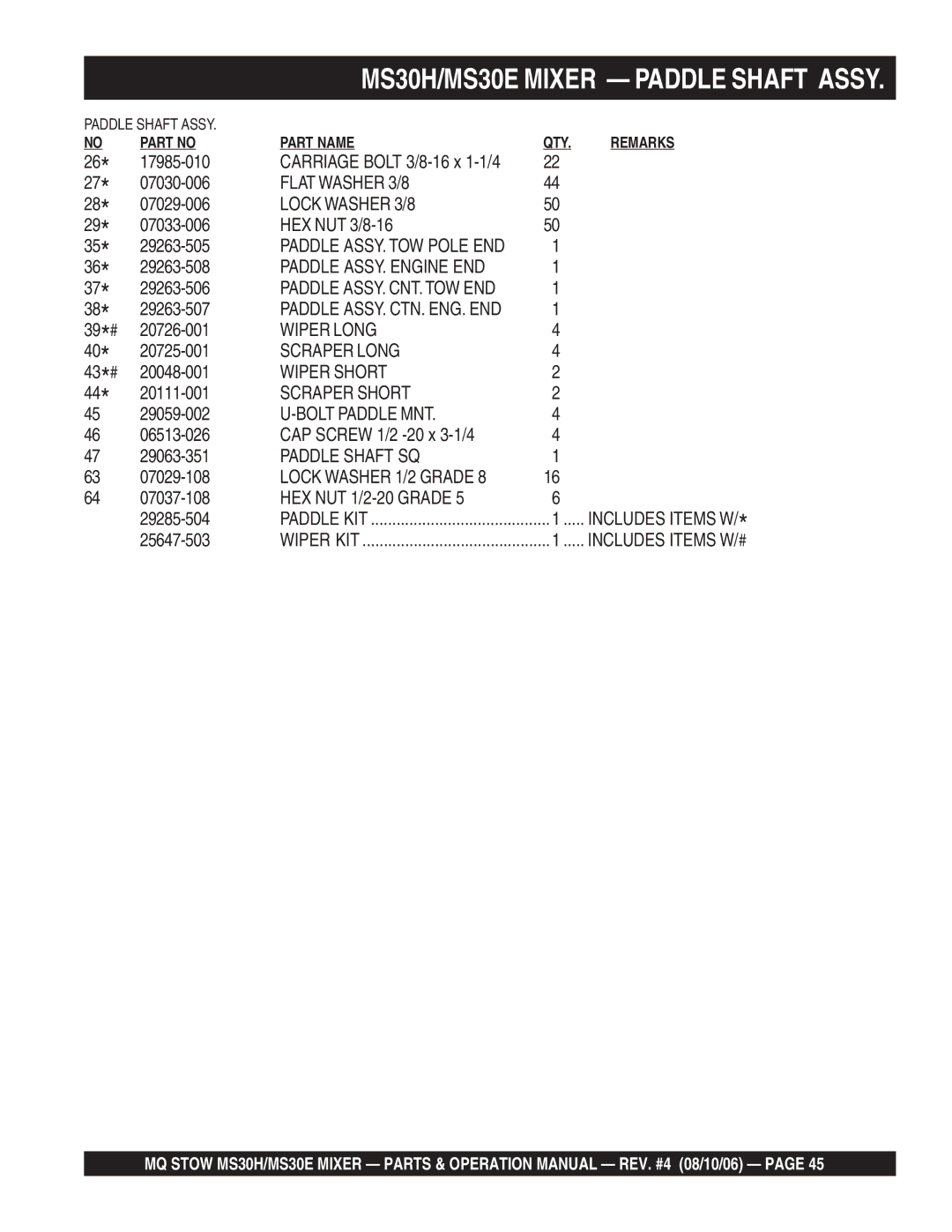 Sonic Alert MS30H, MS30E manual Wiper Long, Scraper Long, Wiper Short, Scraper Short, Bolt Paddle MNT, Paddle Shaft SQ 