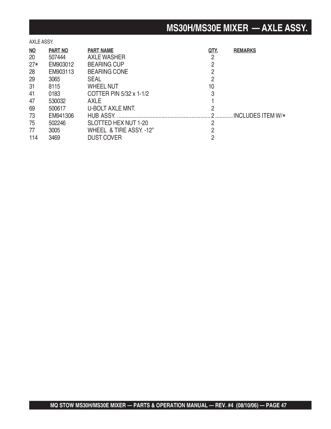 Sonic Alert MS30H Axle Washer, Bearing CUP, Bearing Cone, Seal, Wheel NUT, Bolt Axle MNT, Slotted HEX NUT, Dust Cover 