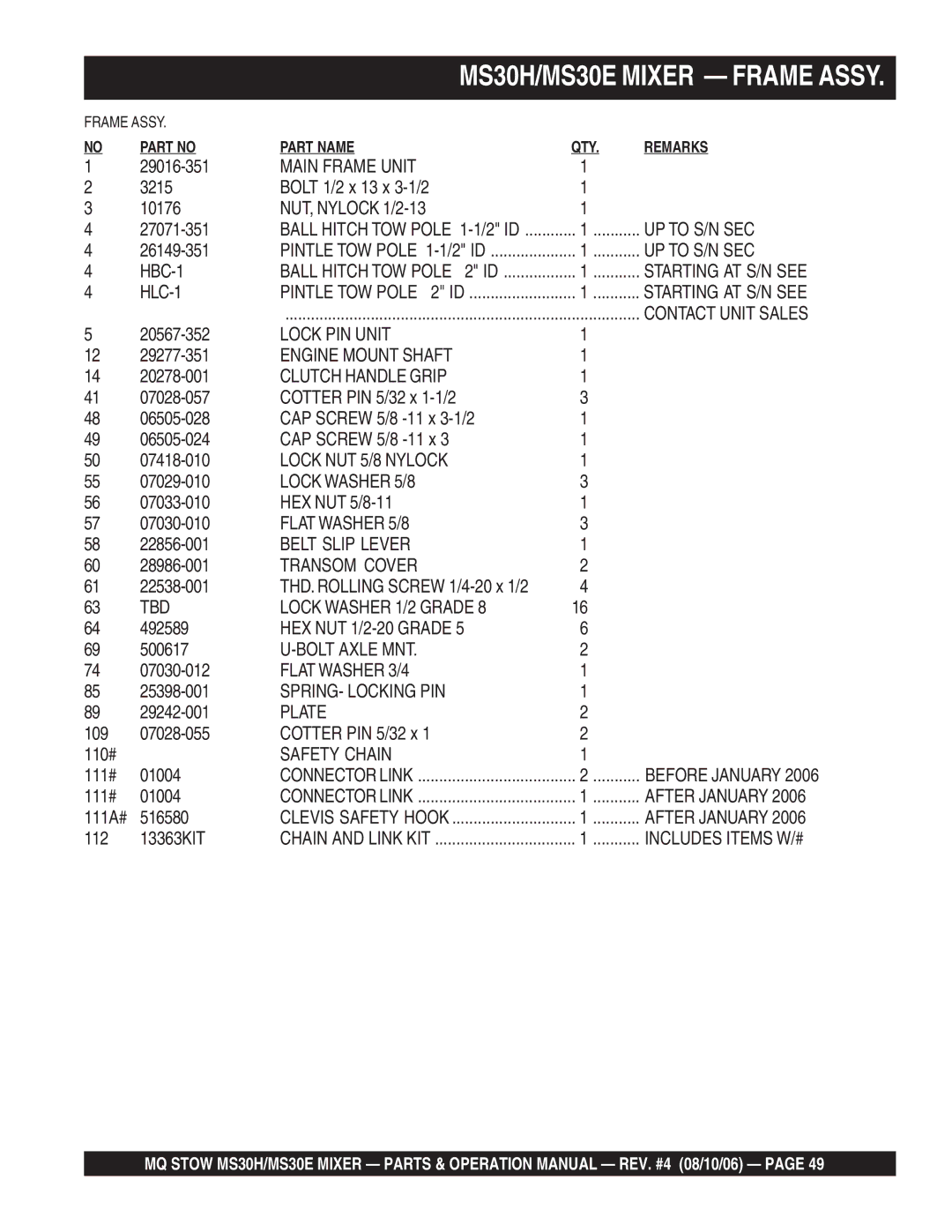 Sonic Alert MS30H manual Main Frame Unit, UP to S/N SEC, Engine Mount Shaft, Clutch Handle Grip, Lock NUT 5/8 Nylock, Plate 