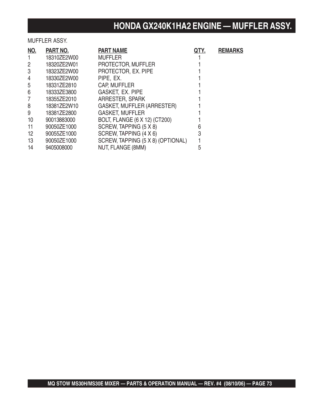 Sonic Alert MS30H PROTECTOR, Muffler, PROTECTOR, EX. Pipe, Pipe, Ex, CAP, Muffler, GASKET, EX. Pipe, ARRESTER, Spark 